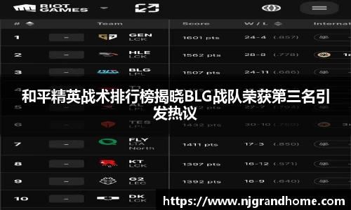 和平精英战术排行榜揭晓BLG战队荣获第三名引发热议